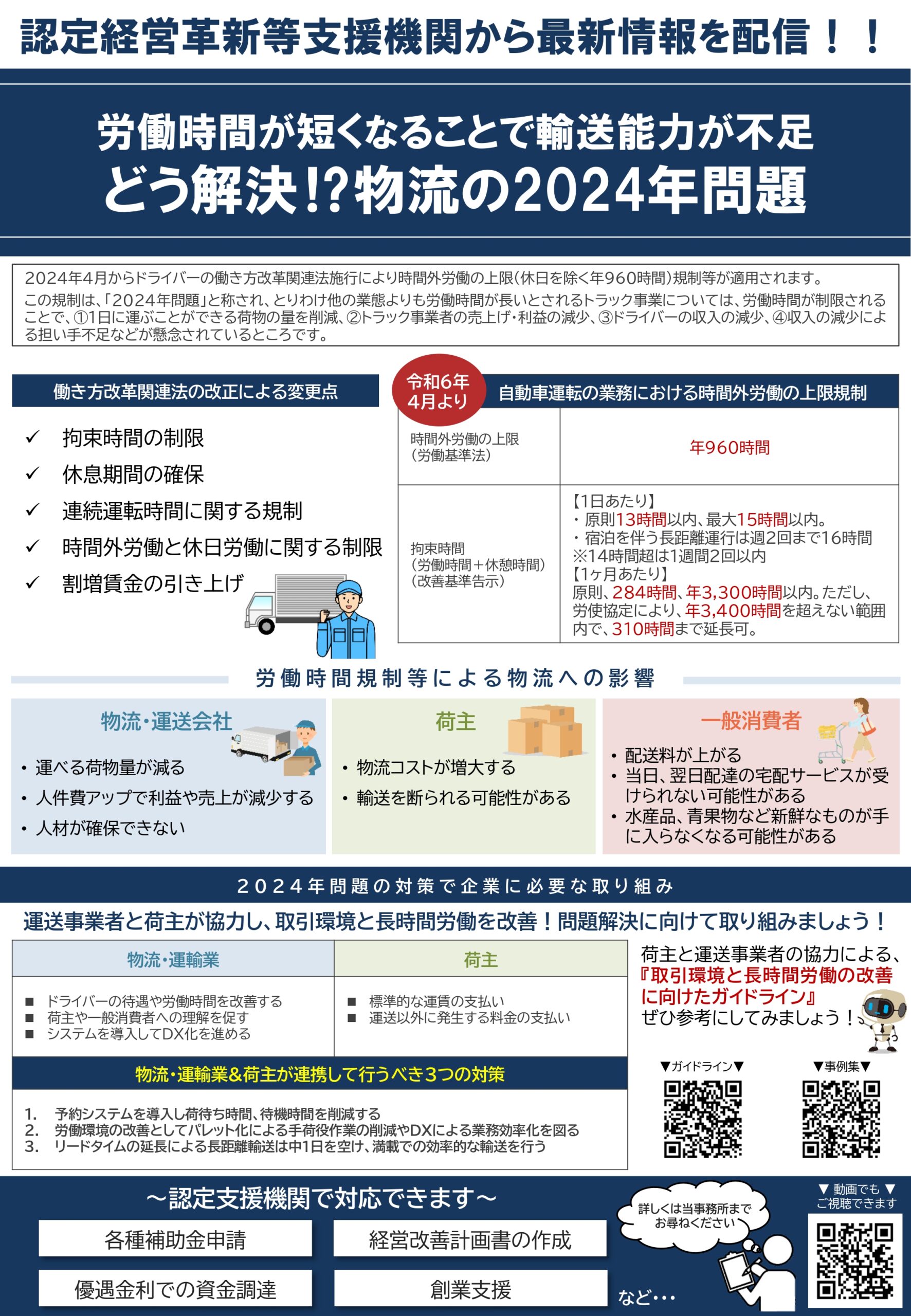 労働時間が短くなることで輸送能力が不足どう解決⁉物流の2024年問題