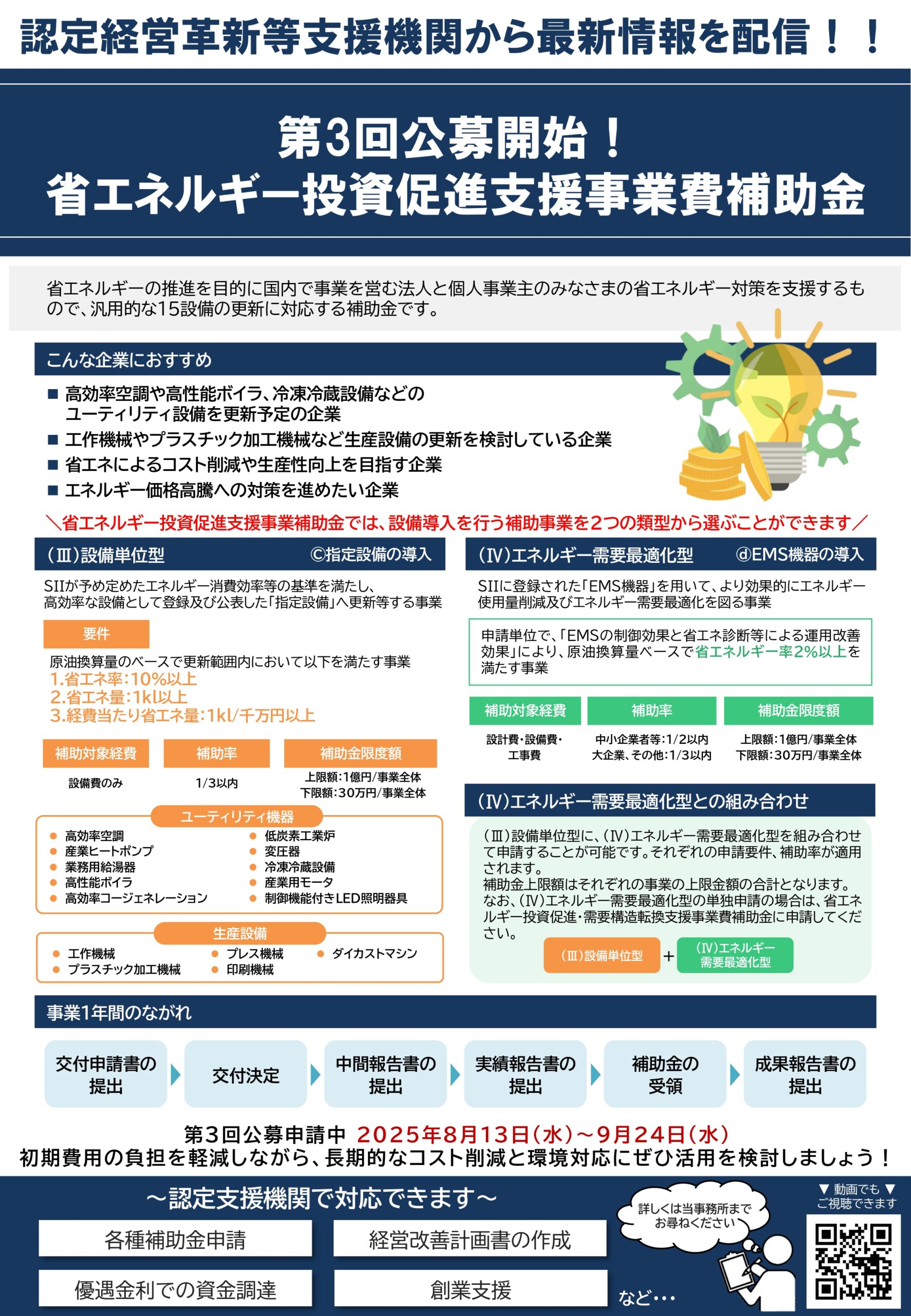 第3回公募開始！ 省エネルギー投資促進支援事業費補助金 | すがた