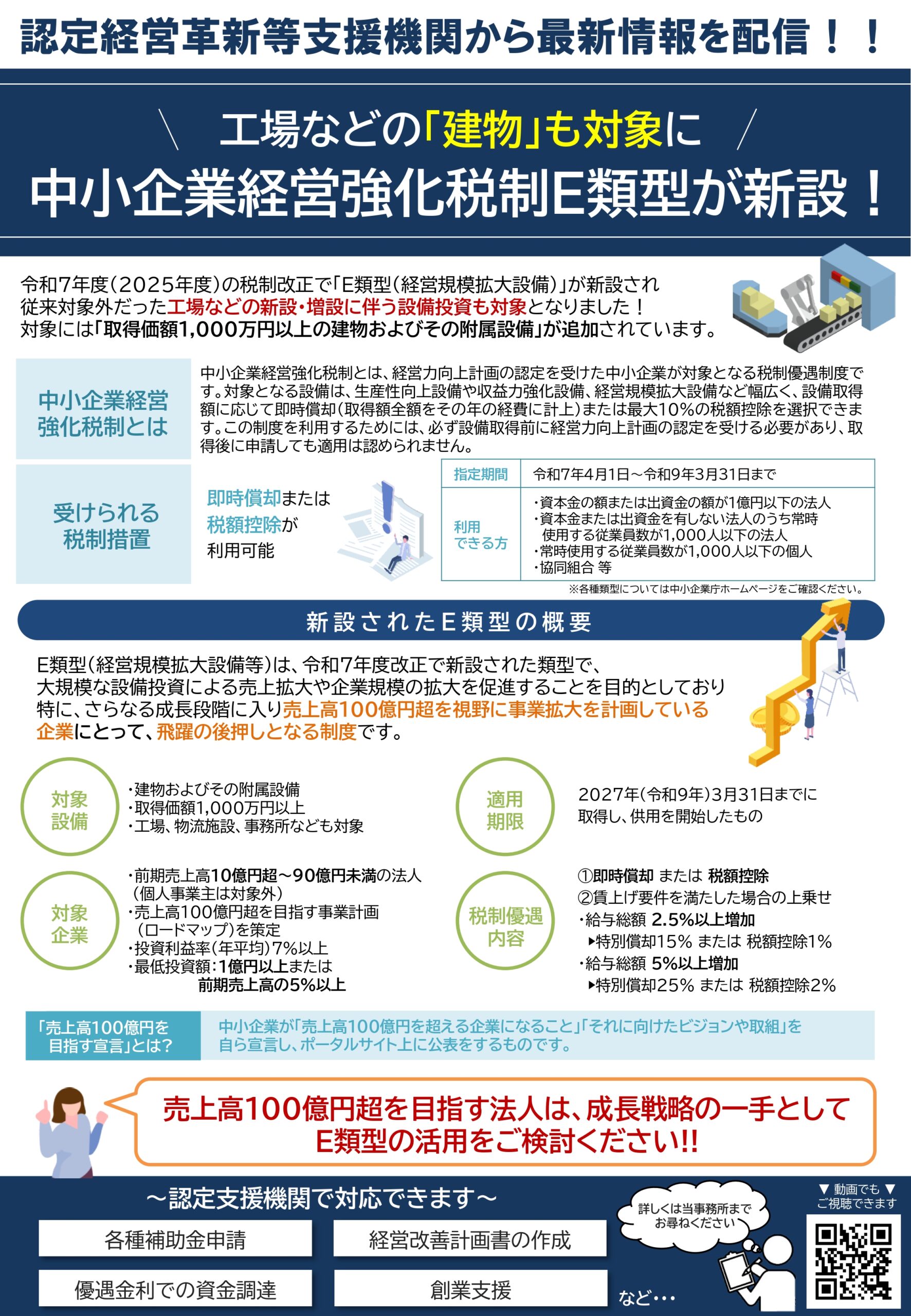 非売品！経営に生かせる会計とは？ 添付 税務対策調査セット（PDF) 非売品！経営に生かせる会計とは？ 添付 税務対策調査セット（PDF