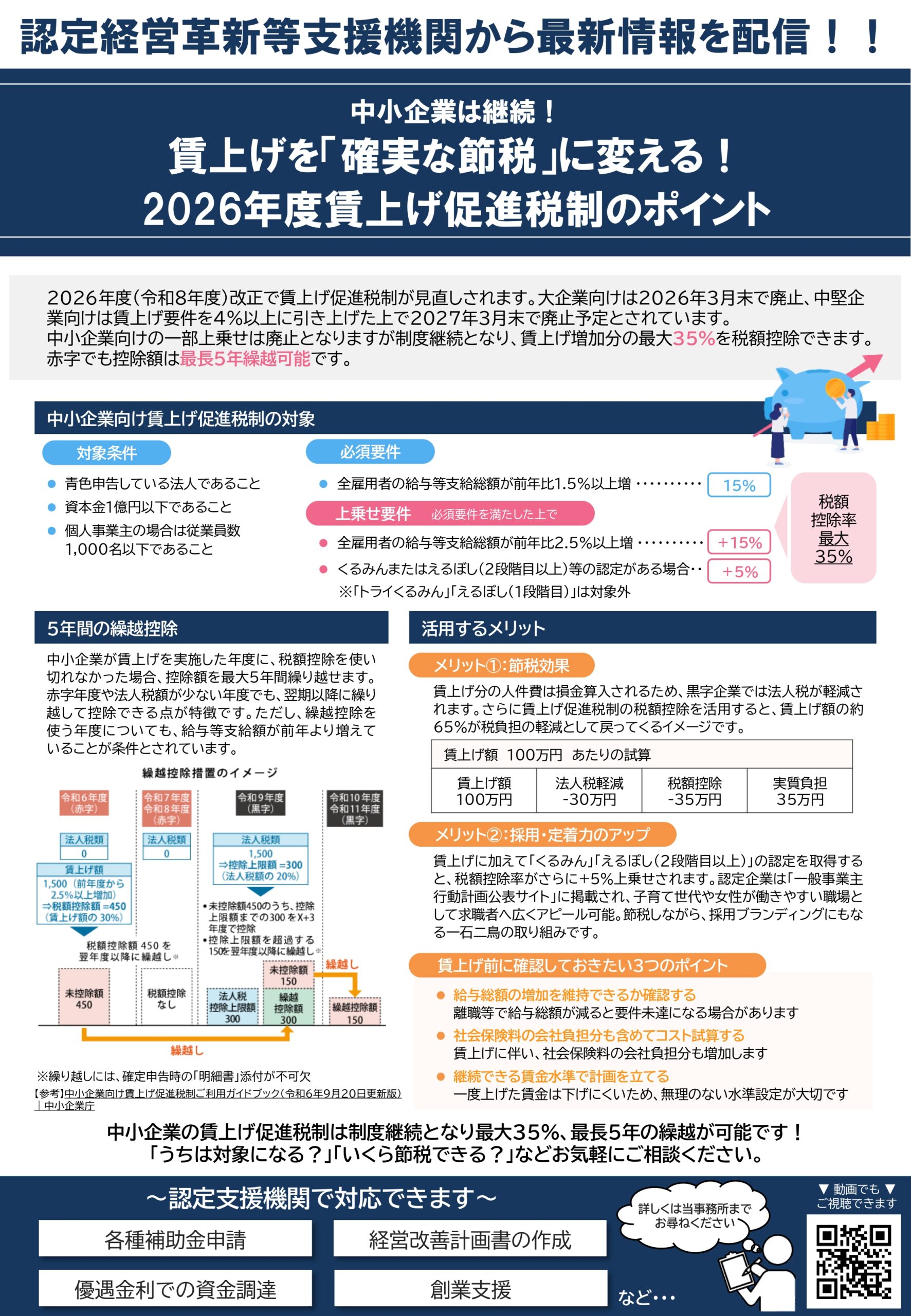 【中古】 基本法人税法（平成14年度版） 中小企業は継続！賃上げを『確実な節税』に変える！ 2026年度賃上げ