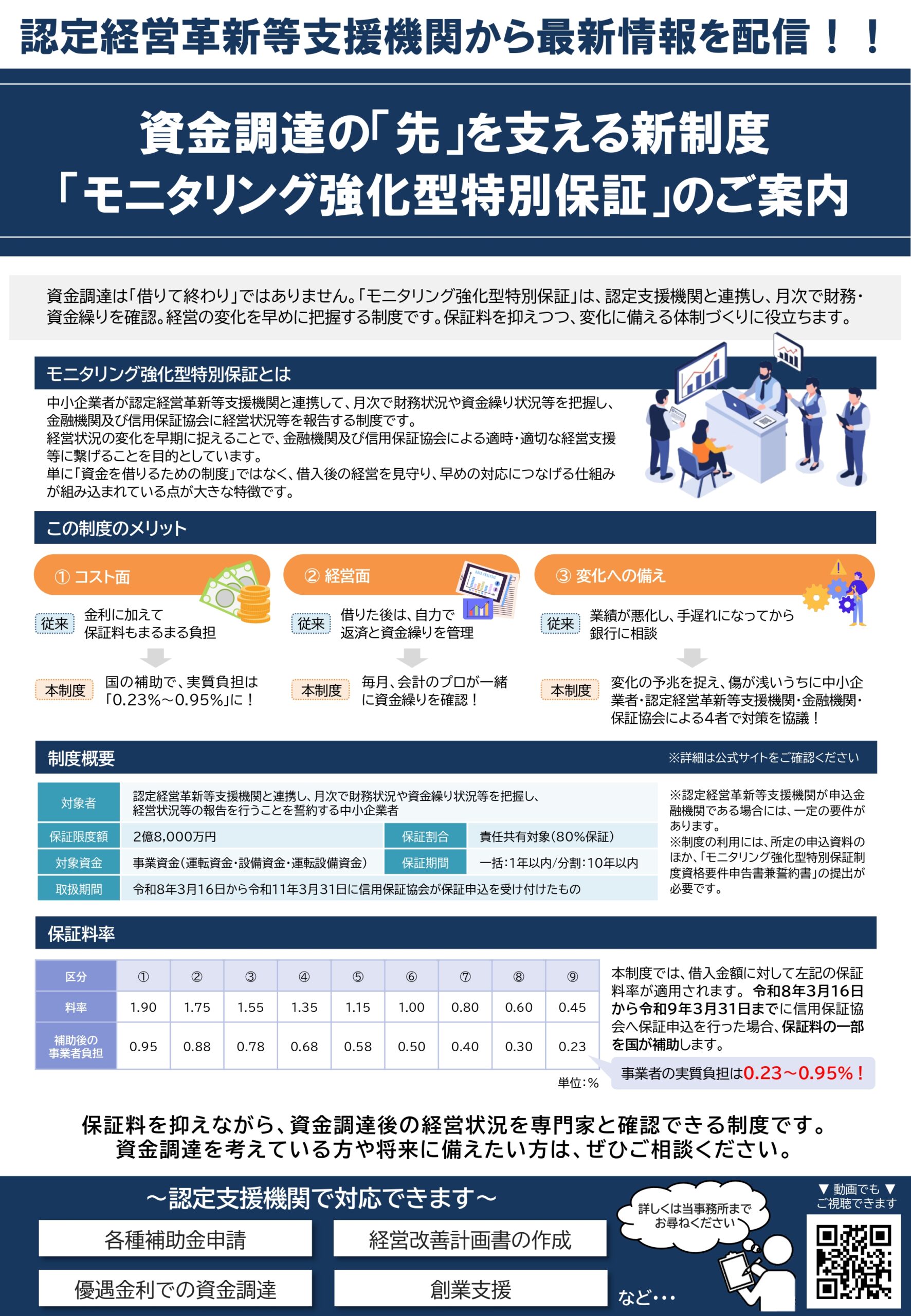資金調達の「先」を支える新制度 「モニタリング強化型特別保証」のご